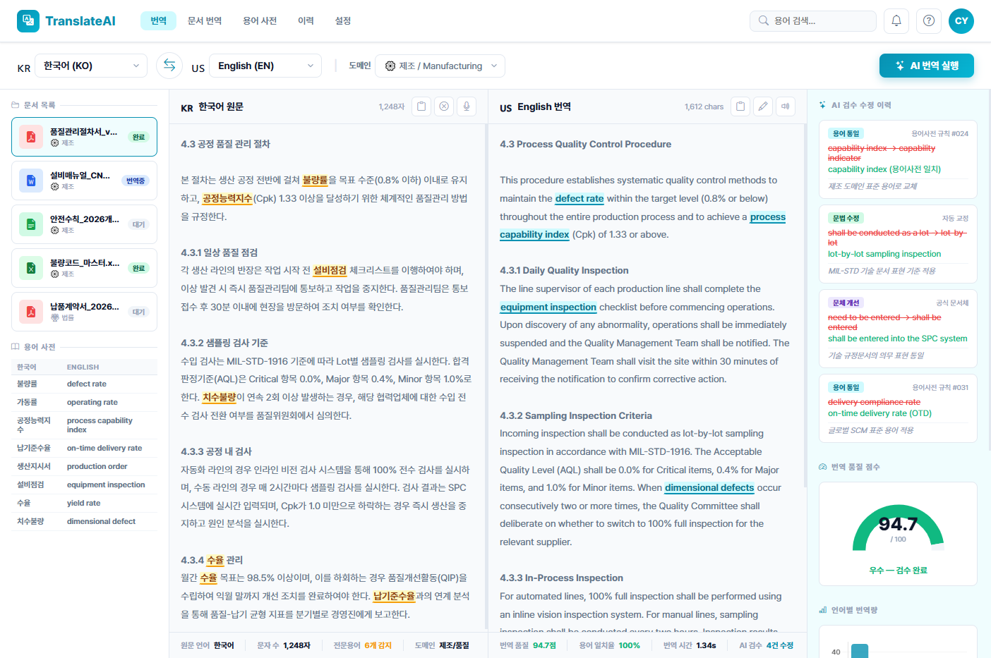 다국어 AI 번역