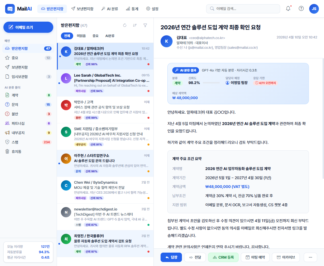 이메일 자동 분류기
