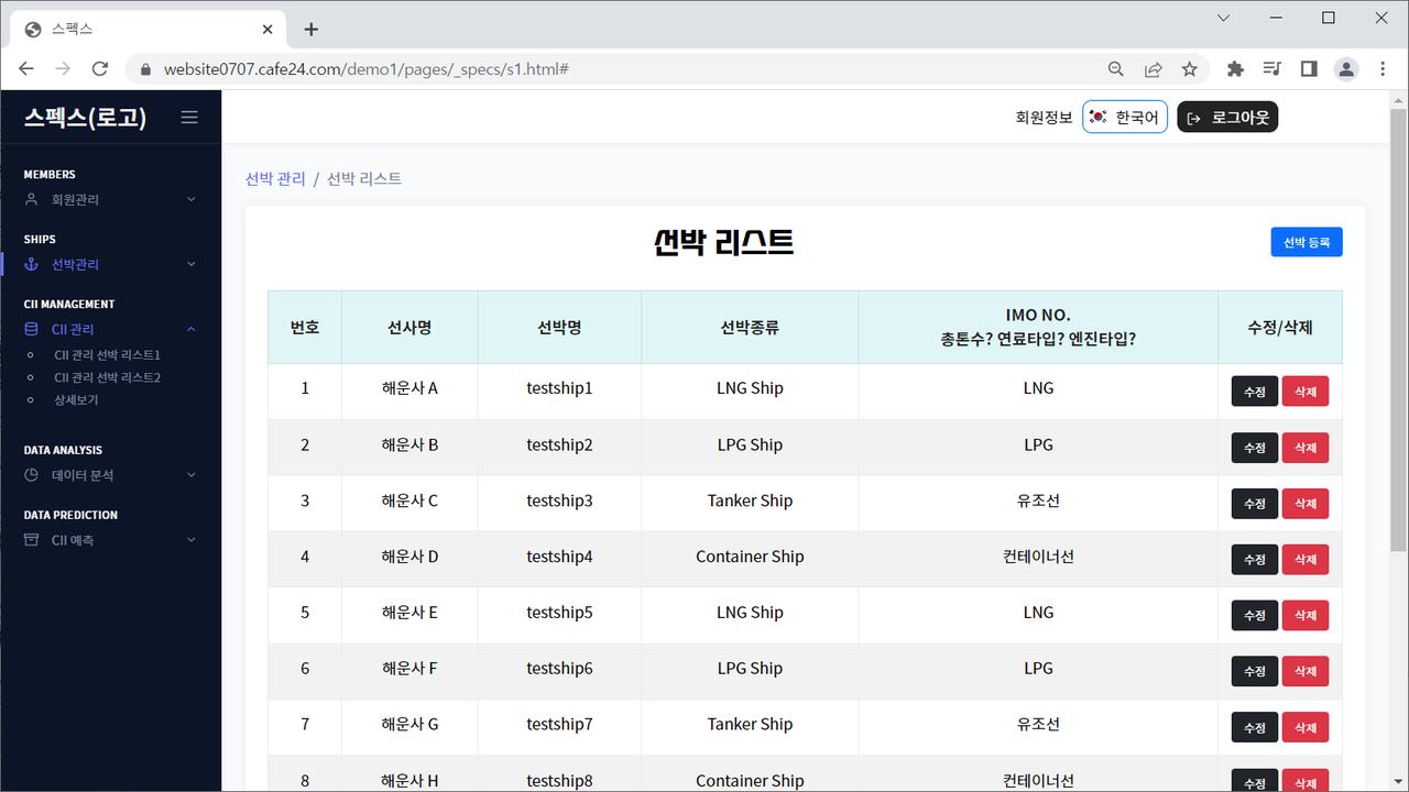 IMO CII 규제대응 선박 관리