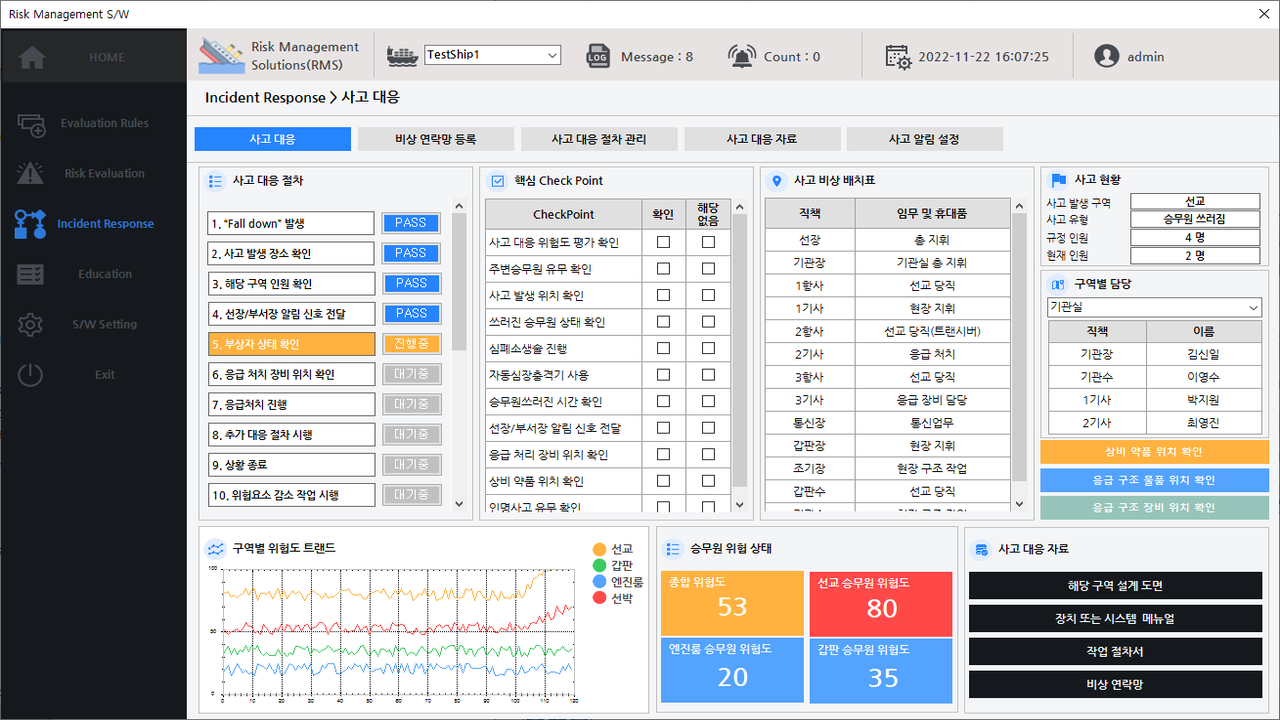 위험도 분석 시스템